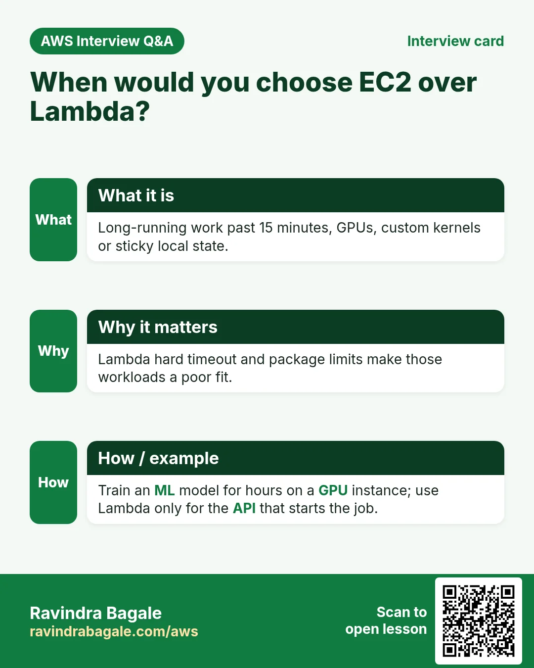Interview card: When would you choose EC2 over Lambda?. Long-running work past 15 minutes, GPUs, custom kernels or sticky local state. Lambda hard timeout and package limits make those workloads a poor fit. Train an ML model for hours on a GPU instance; use Lambda only for the API that starts the job.