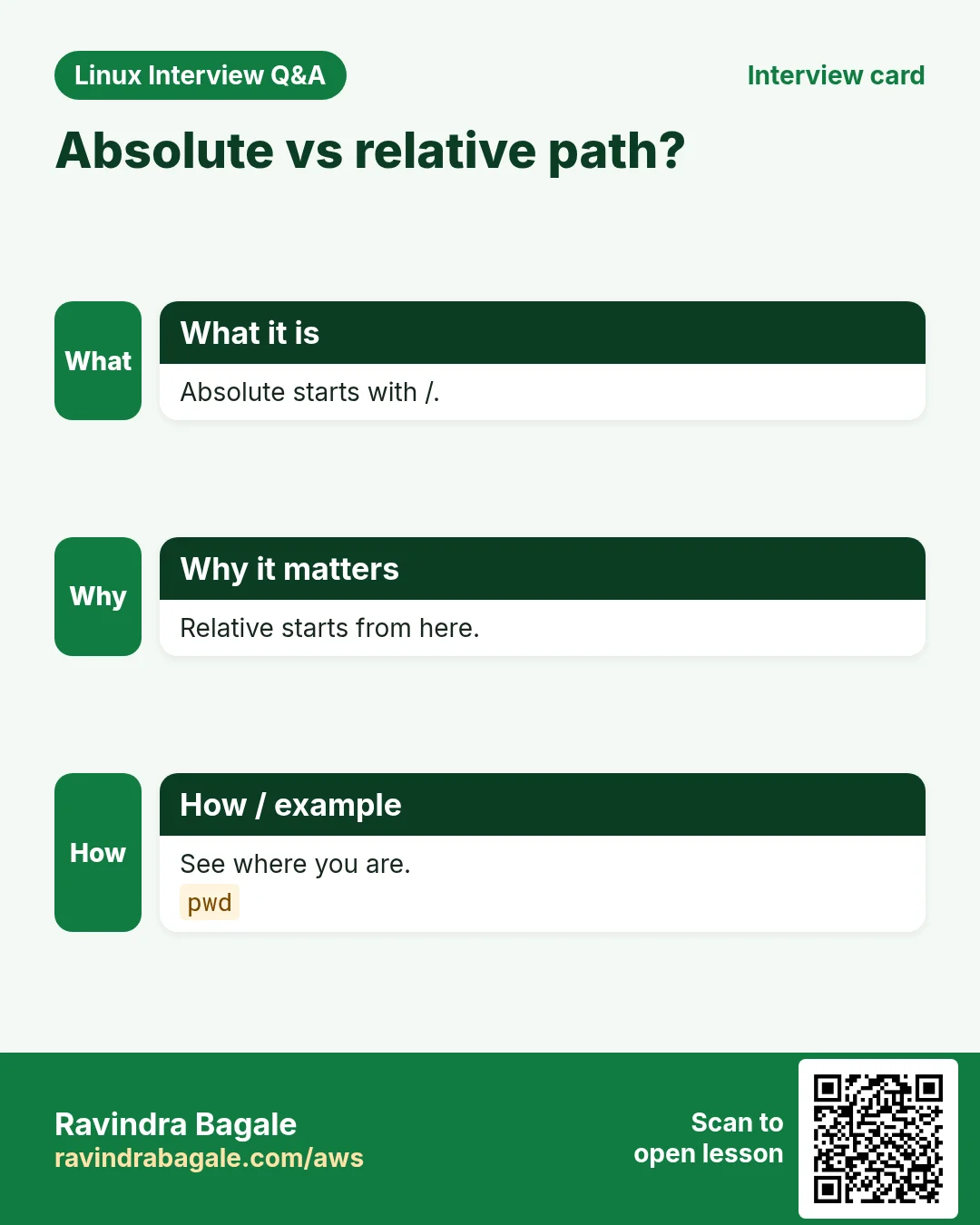 Absolute vs relative path?. Absolute starts with /. Relative starts from here. See where you are.