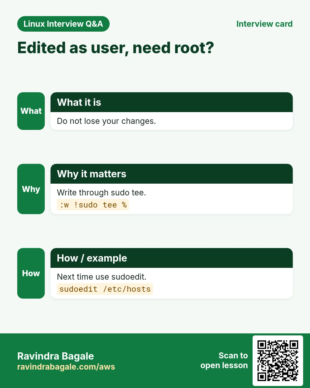 Edited as user, need root?. Do not lose your changes. Write through sudo tee. Next time use sudoedit.