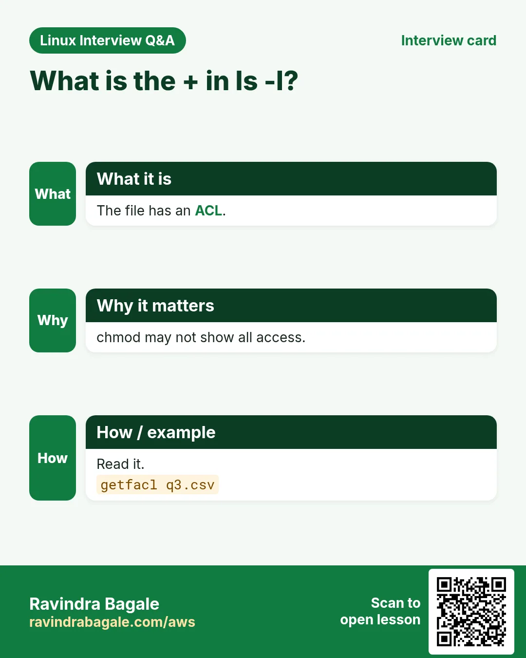 What is the + in ls -l?. The file has an ACL. chmod may not show all access. Read it.