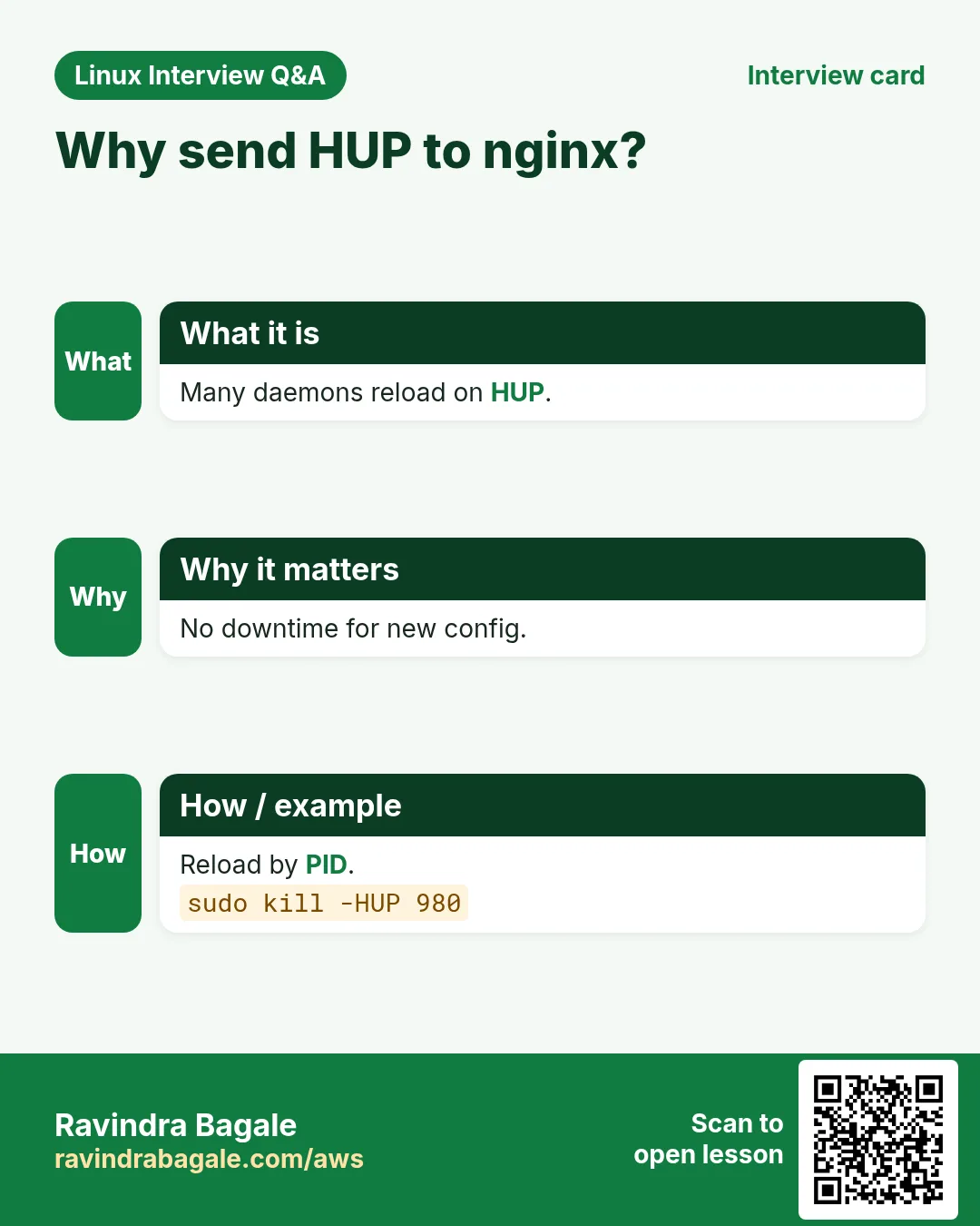 Why send HUP to nginx?. Many daemons reload on HUP. No downtime for new config. Reload by PID.