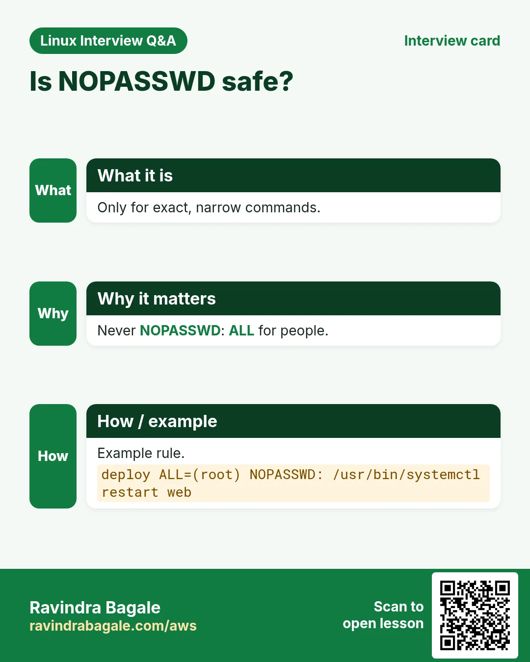 Is NOPASSWD safe?. Only for exact, narrow commands. Never NOPASSWD: ALL for people. Example rule.