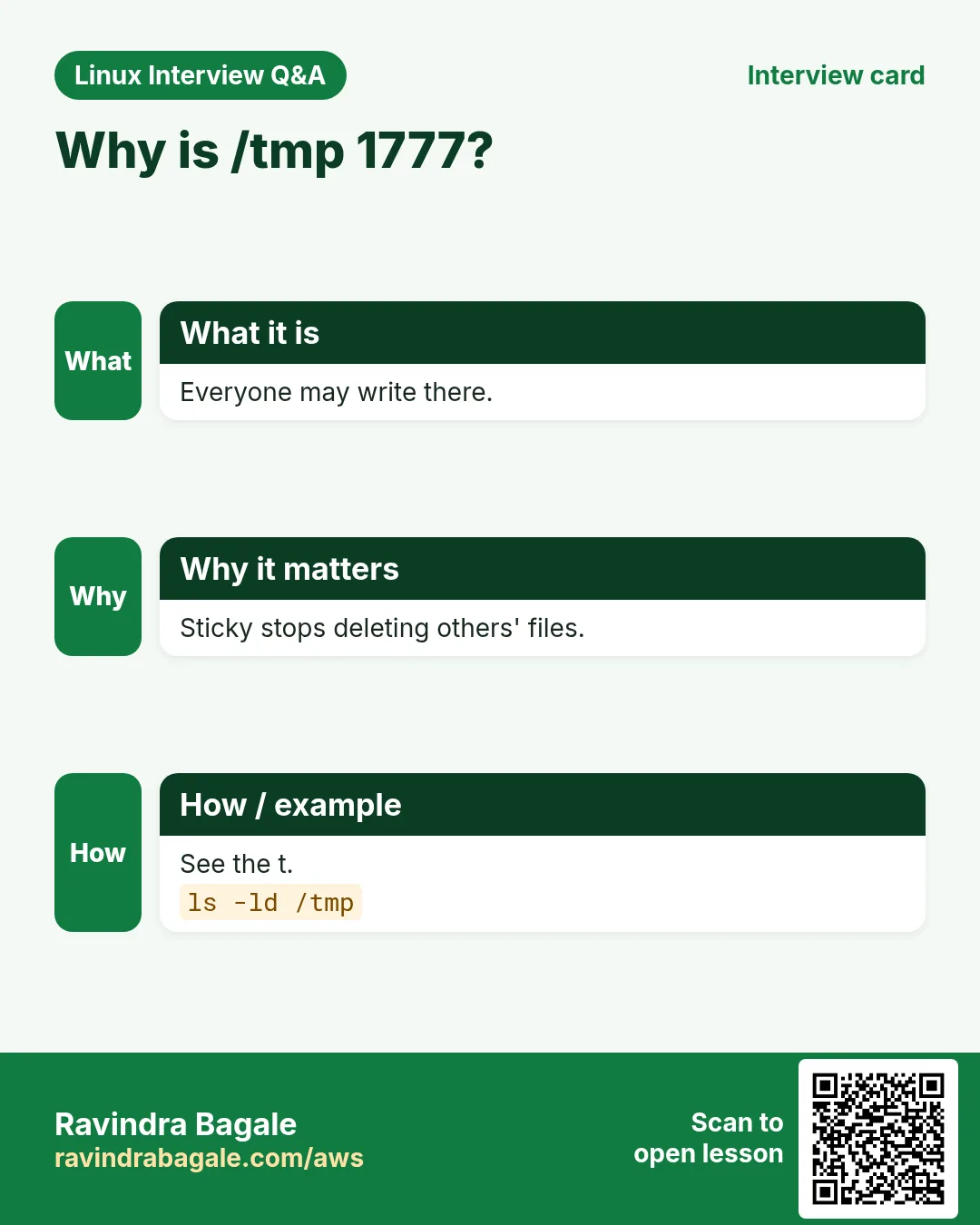 Why is /tmp 1777?. Everyone may write there. Sticky stops deleting others' files. See the t.