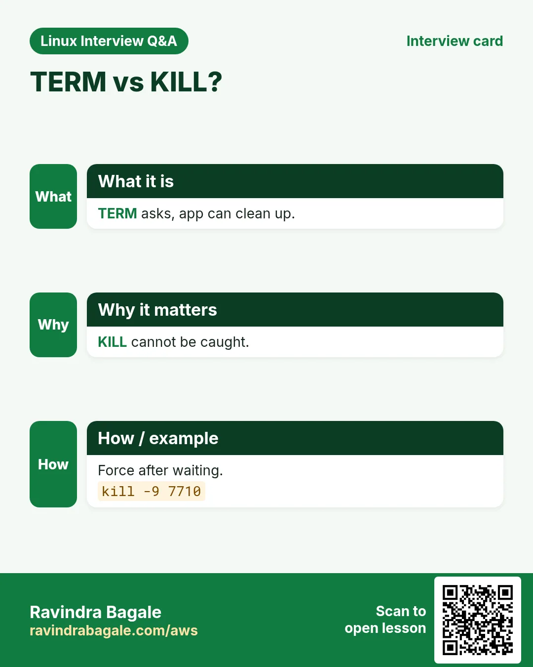 TERM vs KILL?. TERM asks, app can clean up. KILL cannot be caught. Force after waiting.