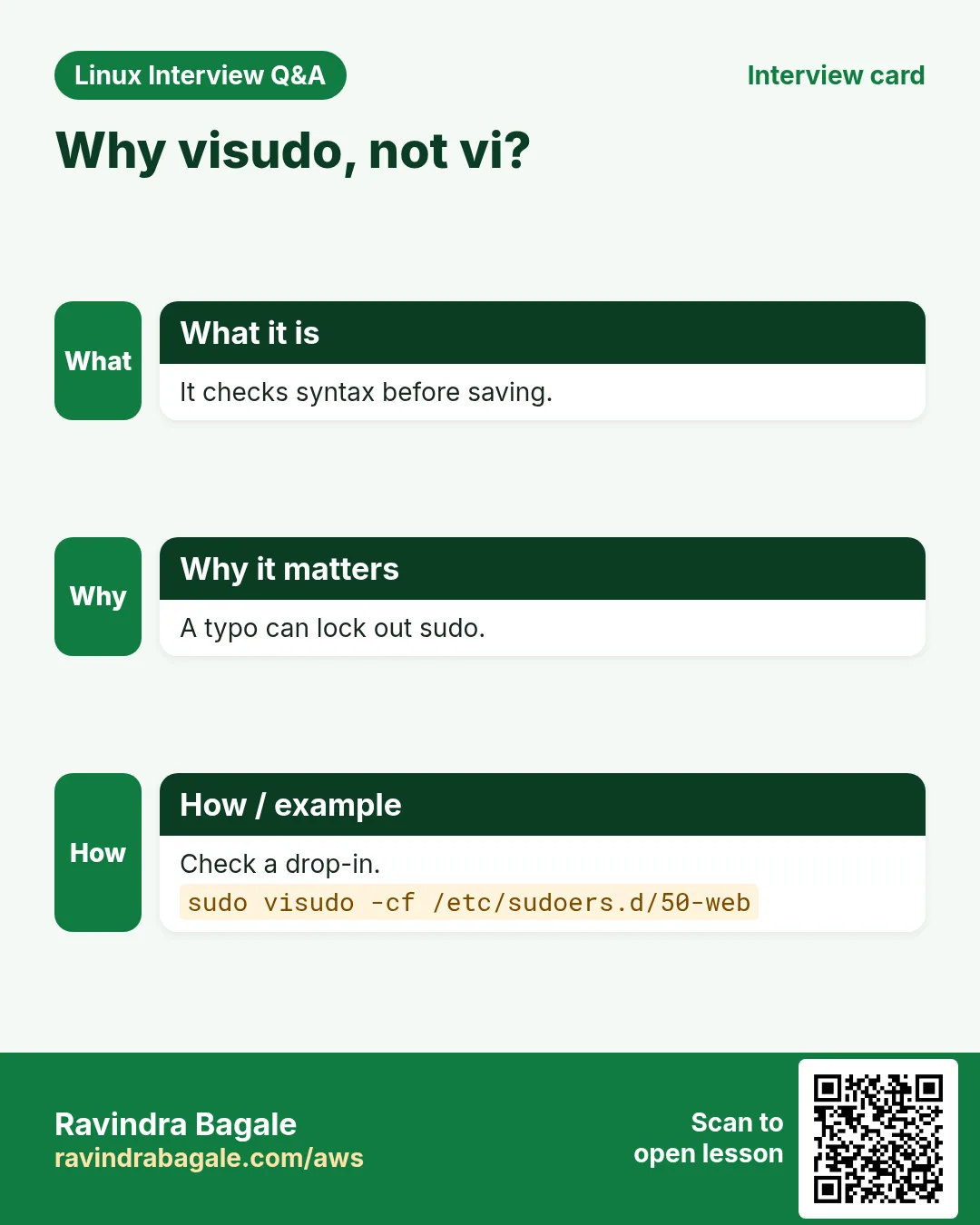 Why visudo, not vi?. It checks syntax before saving. A typo can lock out sudo. Check a drop-in.