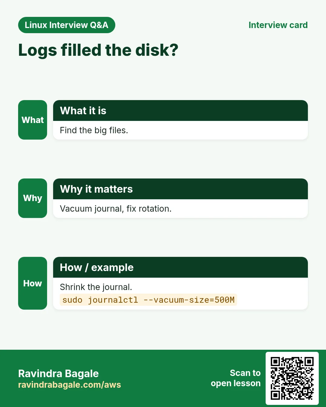 Logs filled the disk?. Find the big files. Vacuum journal, fix rotation. Shrink the journal.