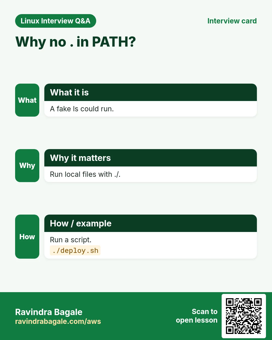 Why no . in PATH?. A fake ls could run. Run local files with ./. Run a script.