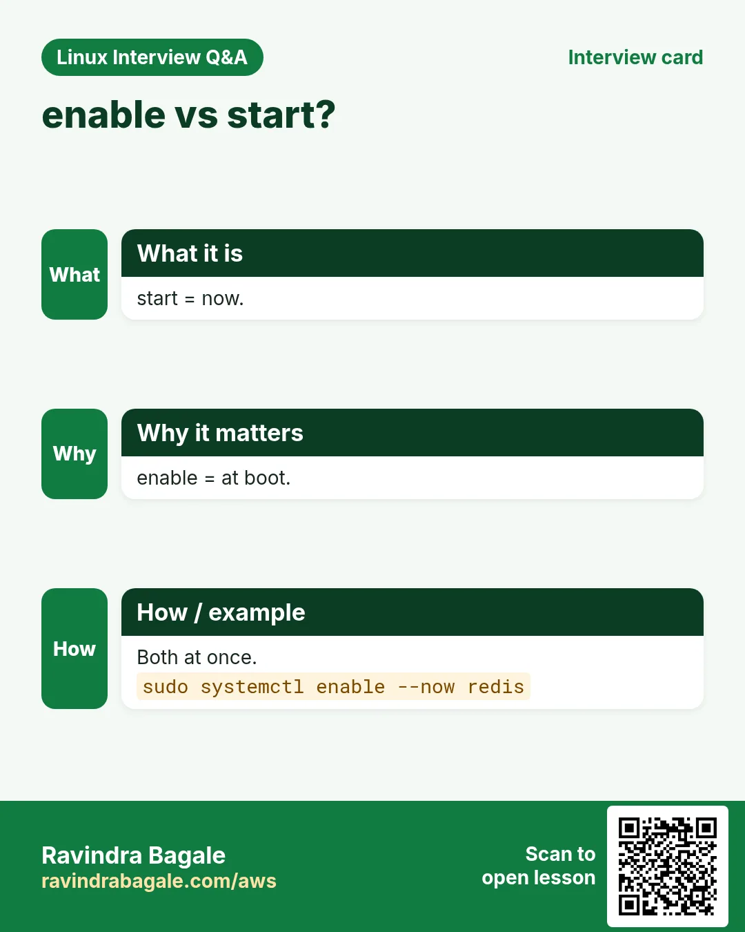 enable vs start?. start = now. enable = at boot. Both at once.