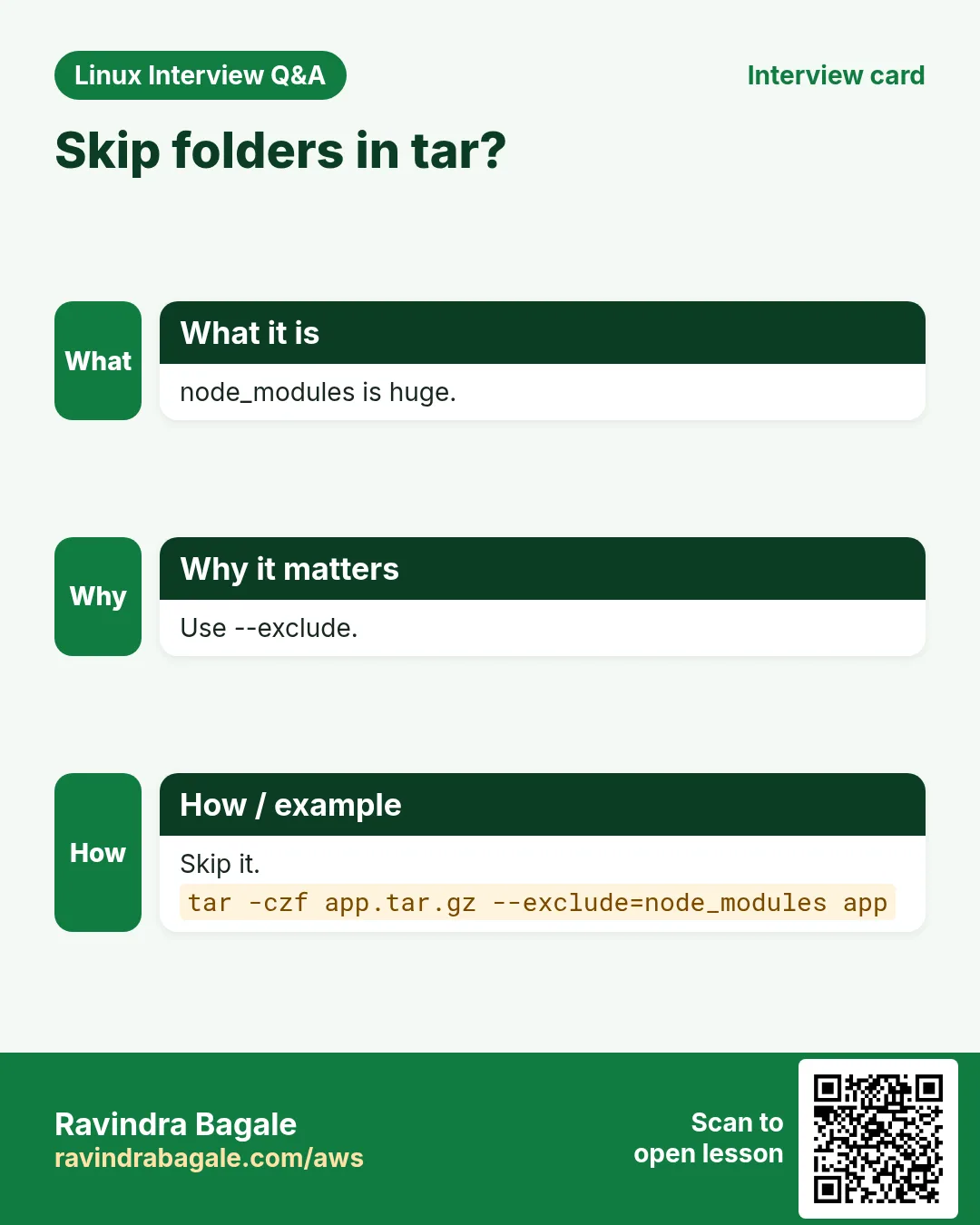 Skip folders in tar?. node_modules is huge. Use --exclude. Skip it.