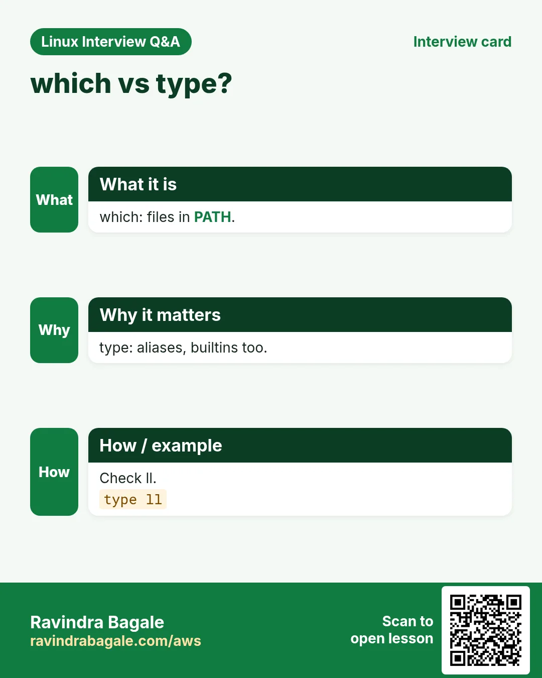 which vs type?. which: files in PATH. type: aliases, builtins too. Check ll.