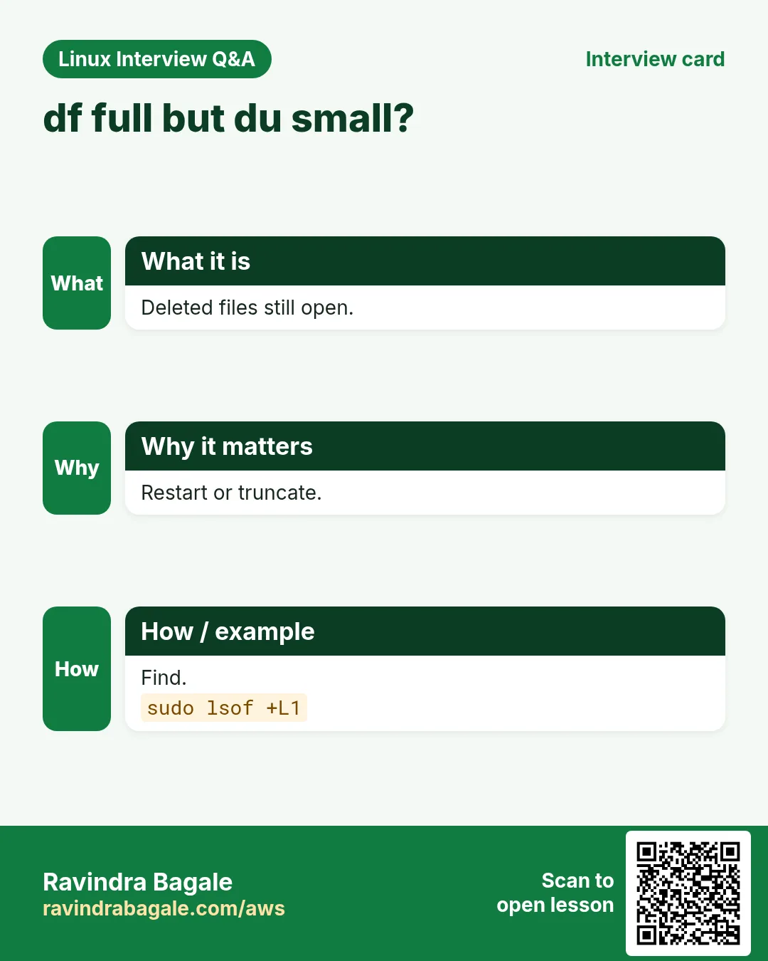 df full but du small?. Deleted files still open. Restart or truncate. Find.