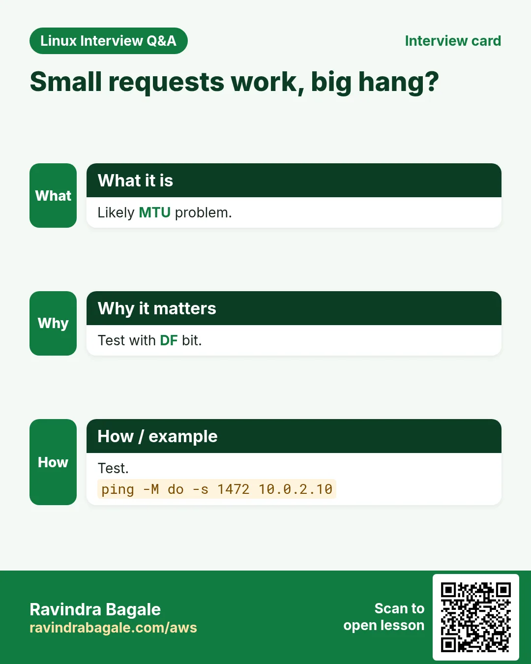 Small requests work, big hang?. Likely MTU problem. Test with DF bit. Test.