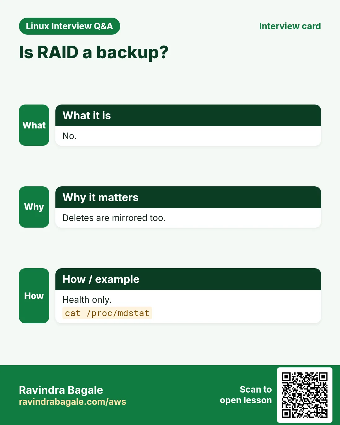 Is RAID a backup?. No. Deletes are mirrored too. Health only.