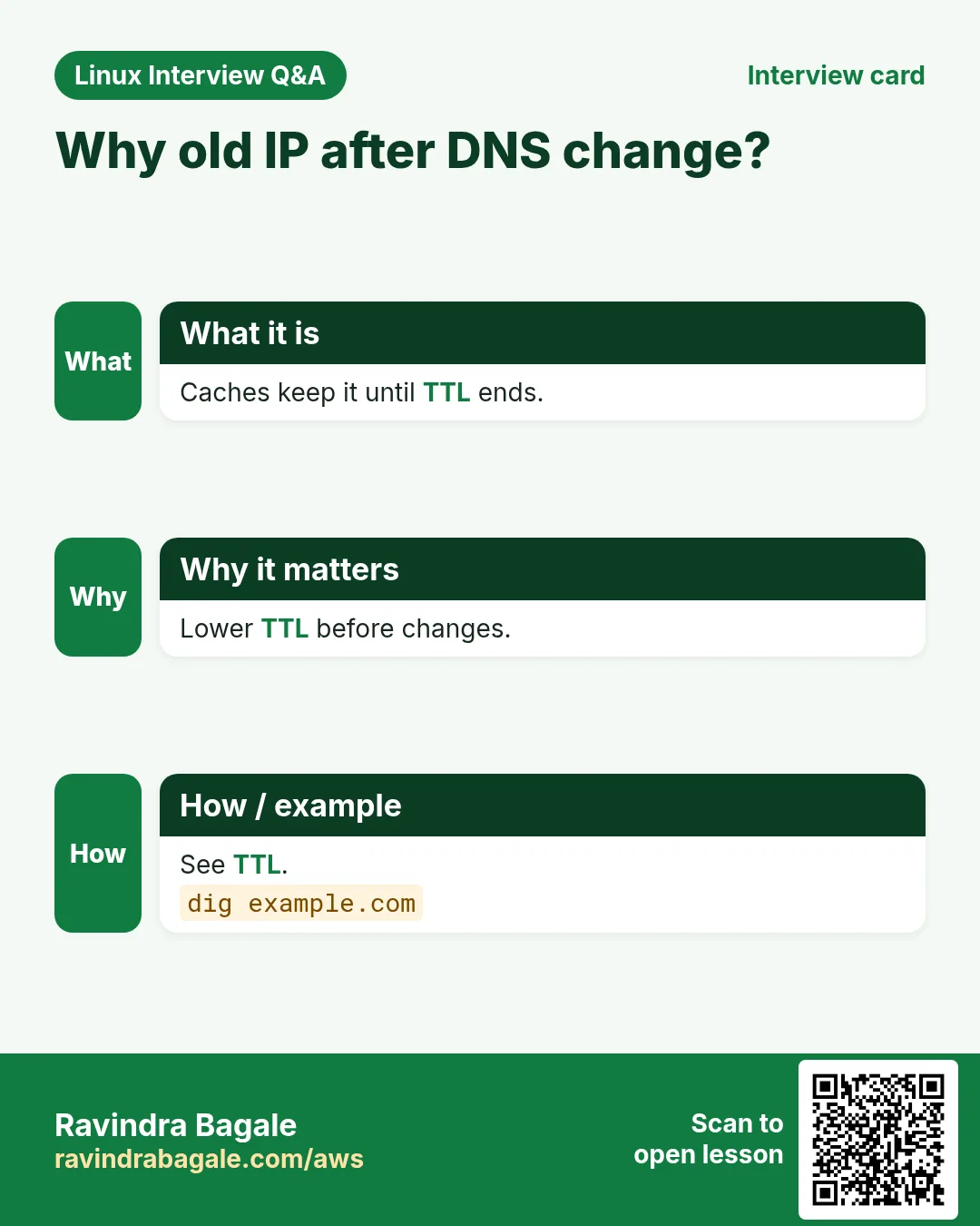 Why old IP after DNS change?. Caches keep it until TTL ends. Lower TTL before changes. See TTL.