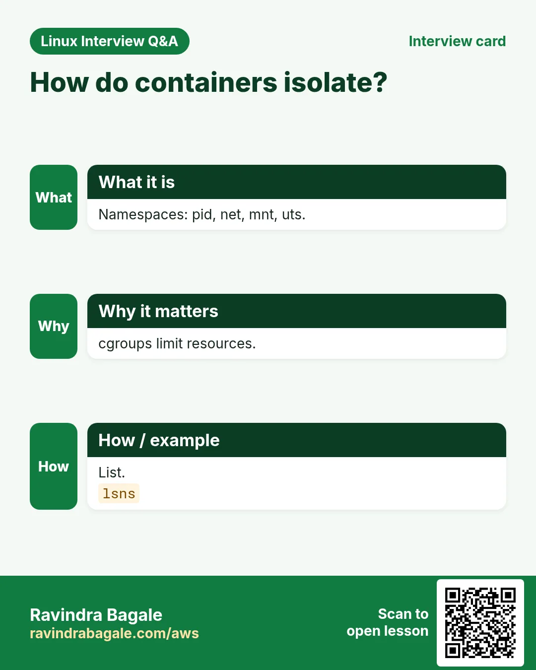 How do containers isolate?. Namespaces: pid, net, mnt, uts. cgroups limit resources. List.