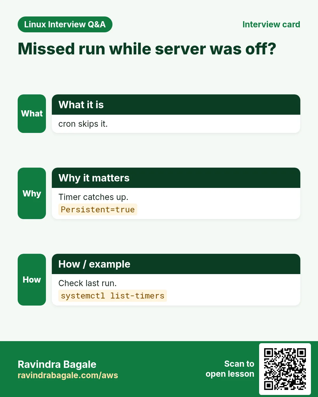Missed run while server was off?. cron skips it. Timer catches up. Check last run.