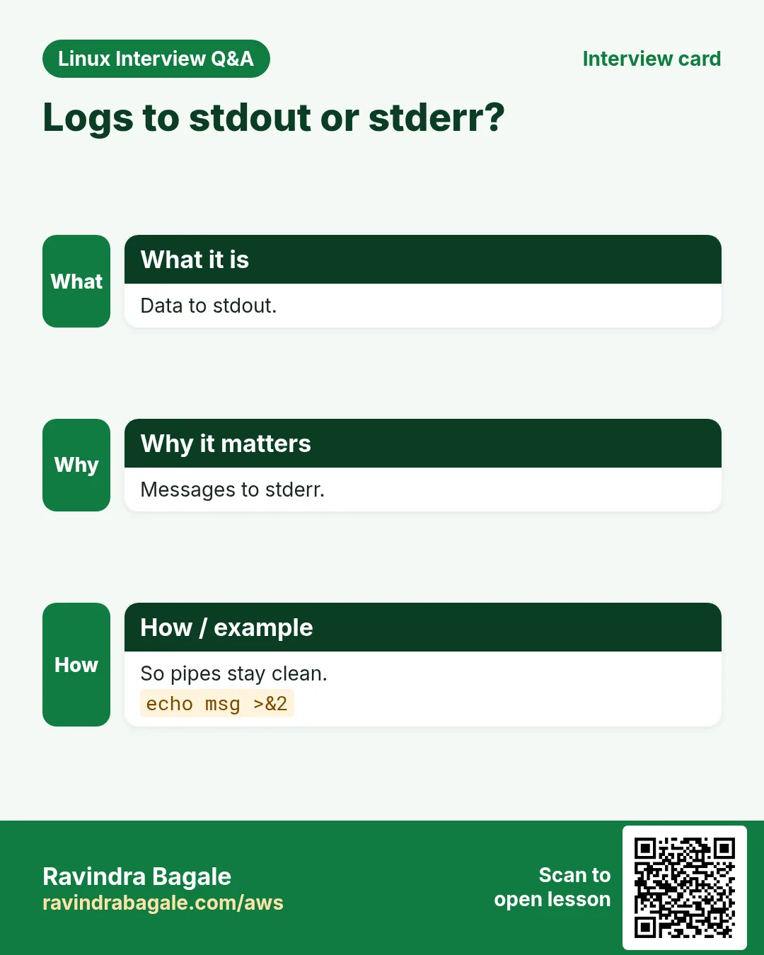 Logs to stdout or stderr?. Data to stdout. Messages to stderr. So pipes stay clean.