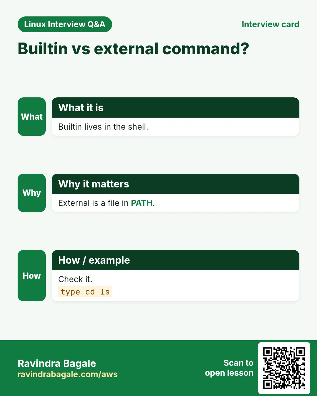 Builtin vs external command?. Builtin lives in the shell. External is a file in PATH. Check it.