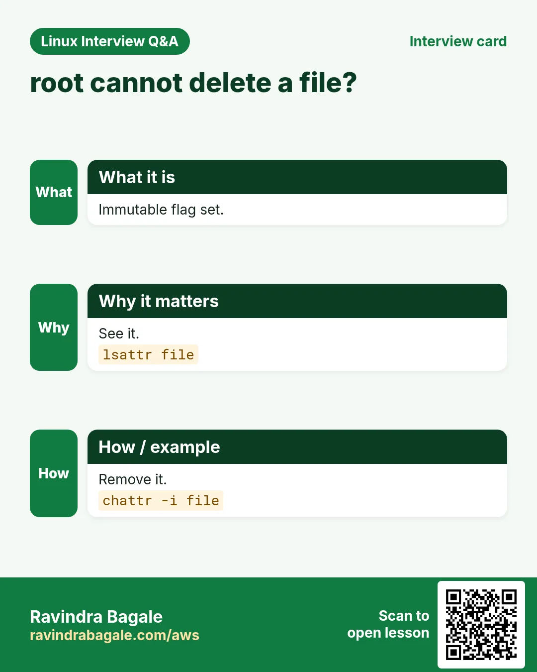 root cannot delete a file?. Immutable flag set. See it. Remove it.