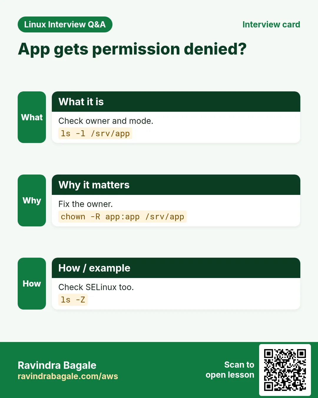App gets permission denied?. Check owner and mode. Fix the owner. Check SELinux too.