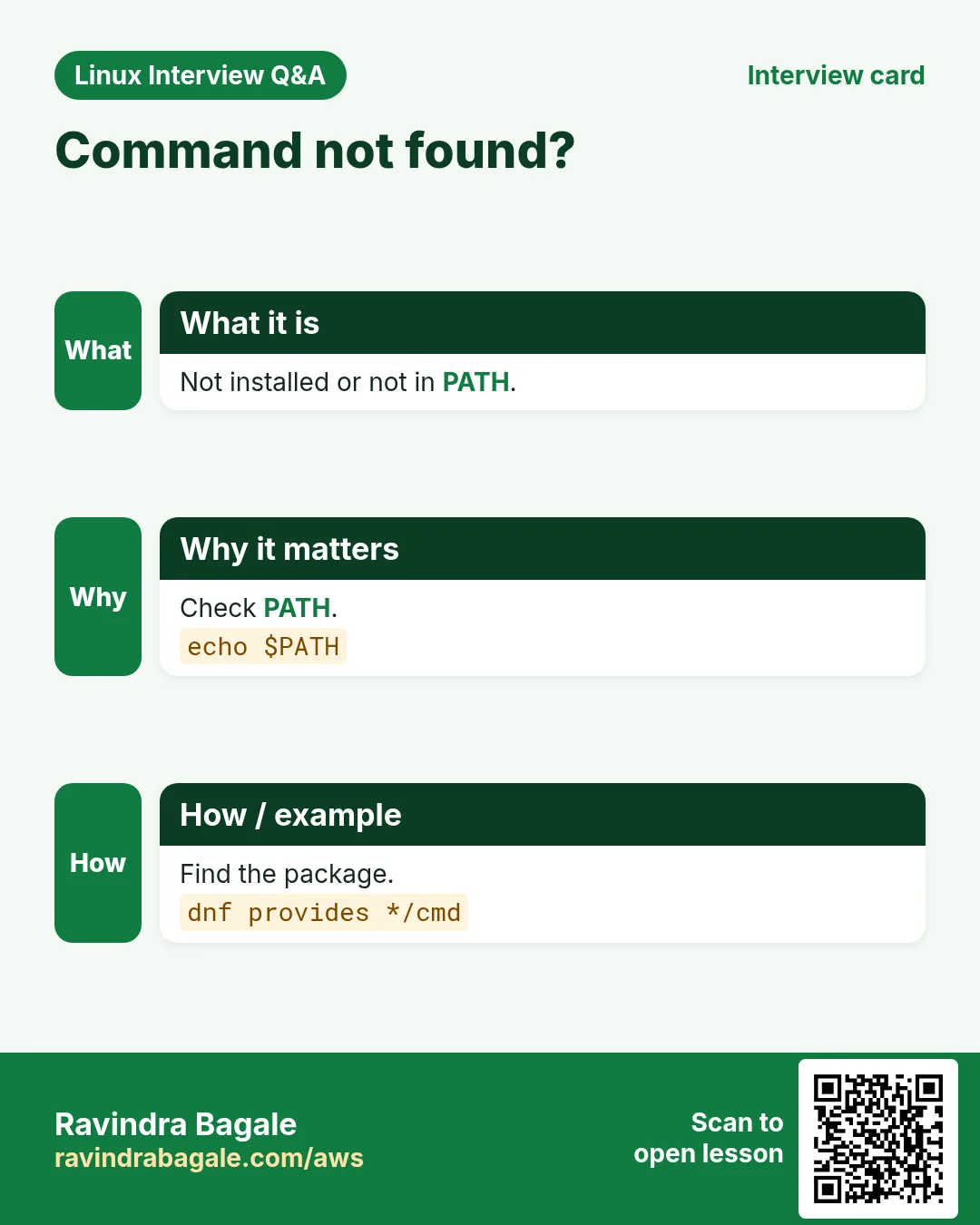 Command not found?. Not installed or not in PATH. Check PATH. Find the package.