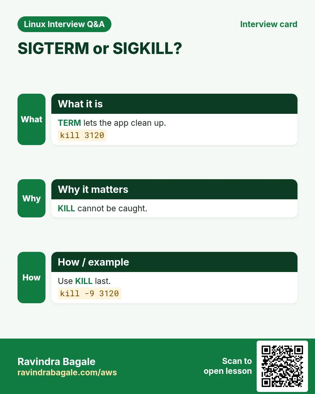 SIGTERM or SIGKILL?. TERM lets the app clean up. KILL cannot be caught. Use KILL last.