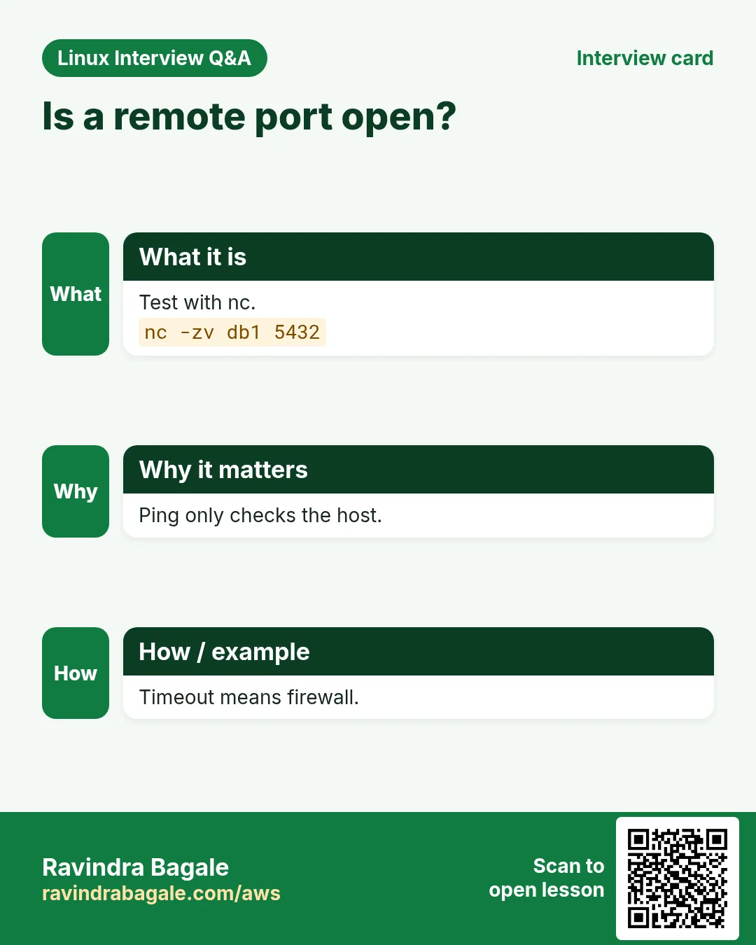 Is a remote port open?. Test with nc. Ping only checks the host. Timeout means firewall.