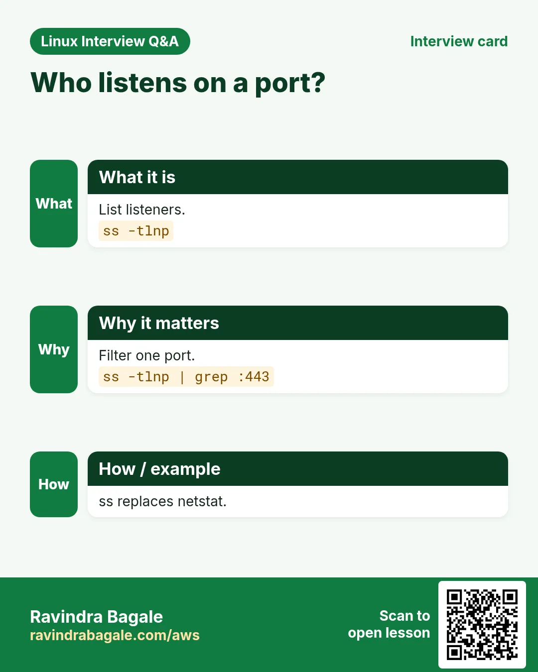 Who listens on a port?. List listeners. Filter one port. ss replaces netstat.