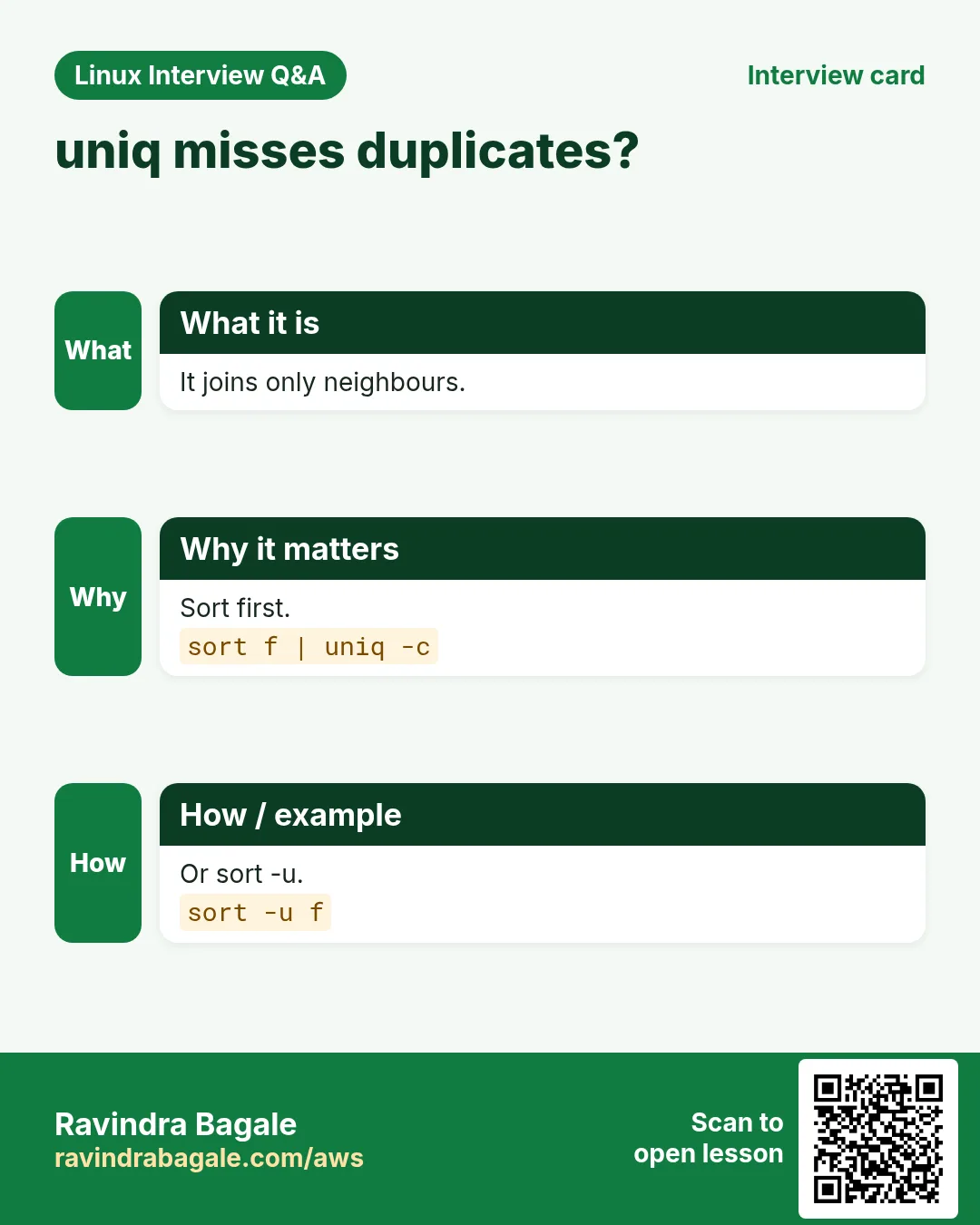 uniq misses duplicates?. It joins only neighbours. Sort first. Or sort -u.