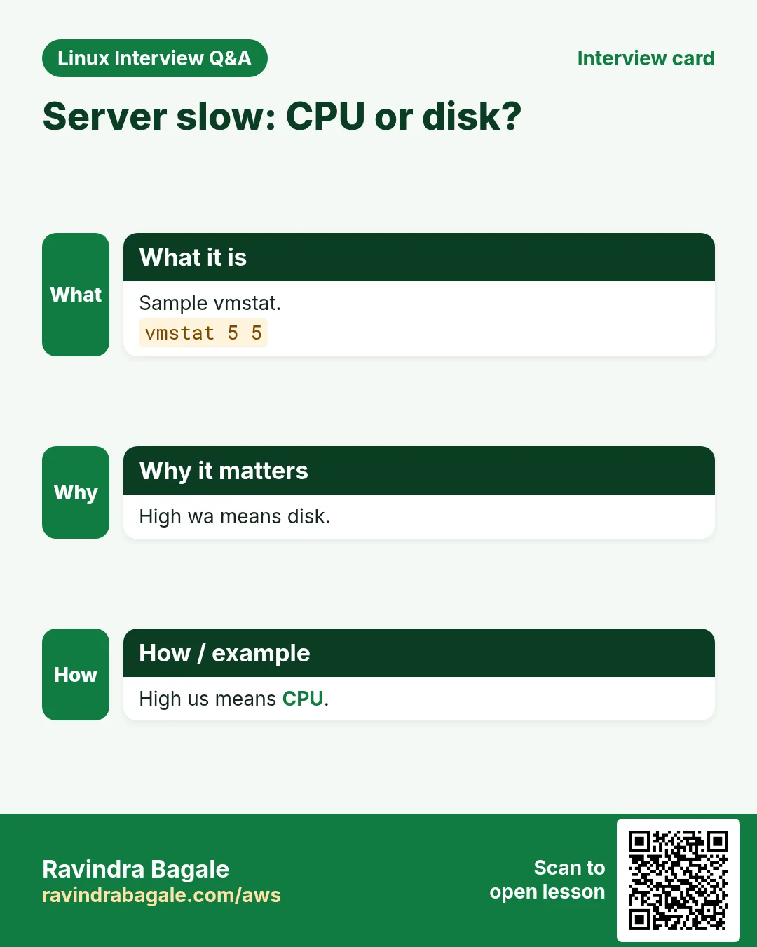 Server slow: CPU or disk?. Sample vmstat. High wa means disk. High us means CPU.