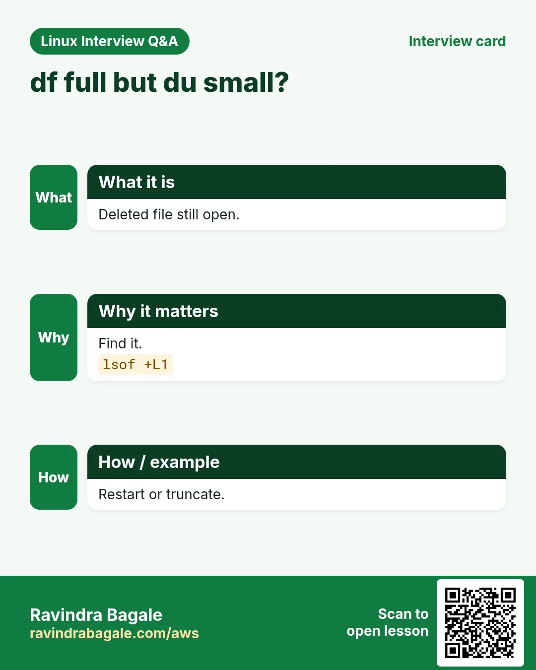 df full but du small?. Deleted file still open. Find it. Restart or truncate.