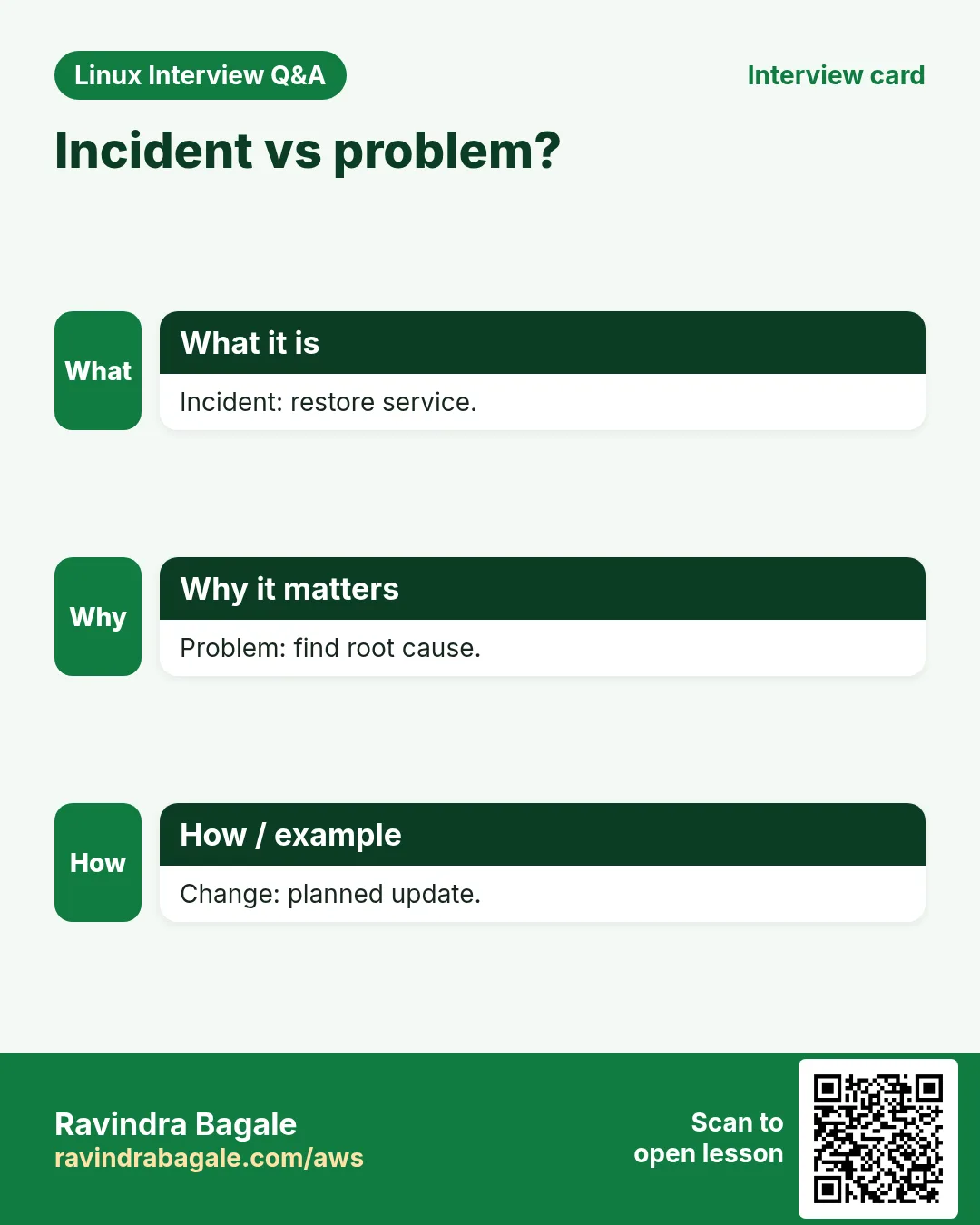 Incident vs problem?. Incident: restore service. Problem: find root cause. Change: planned update.
