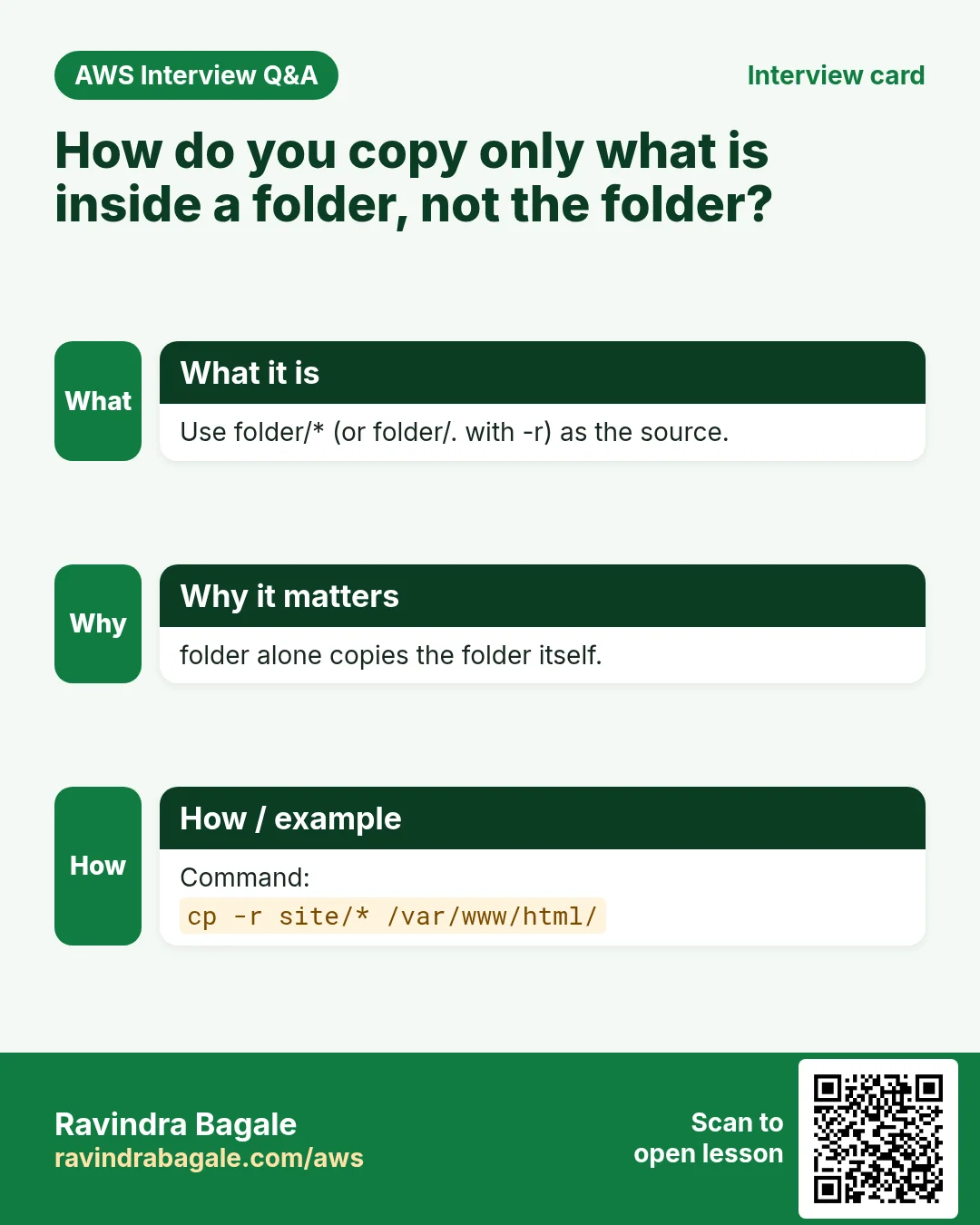 Interview card: How do you copy only what is inside a folder, not the folder?. Use folder/* (or folder/. with -r) as the source. folder alone copies the folder itself. Command: