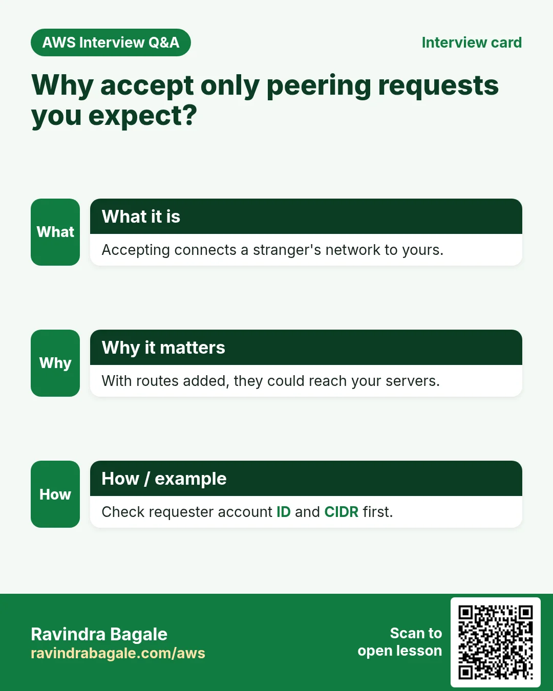 Interview card: Why accept only peering requests you expect?. Accepting connects a stranger's network to yours. With routes added, they could reach your servers. Check requester account ID and CIDR first.