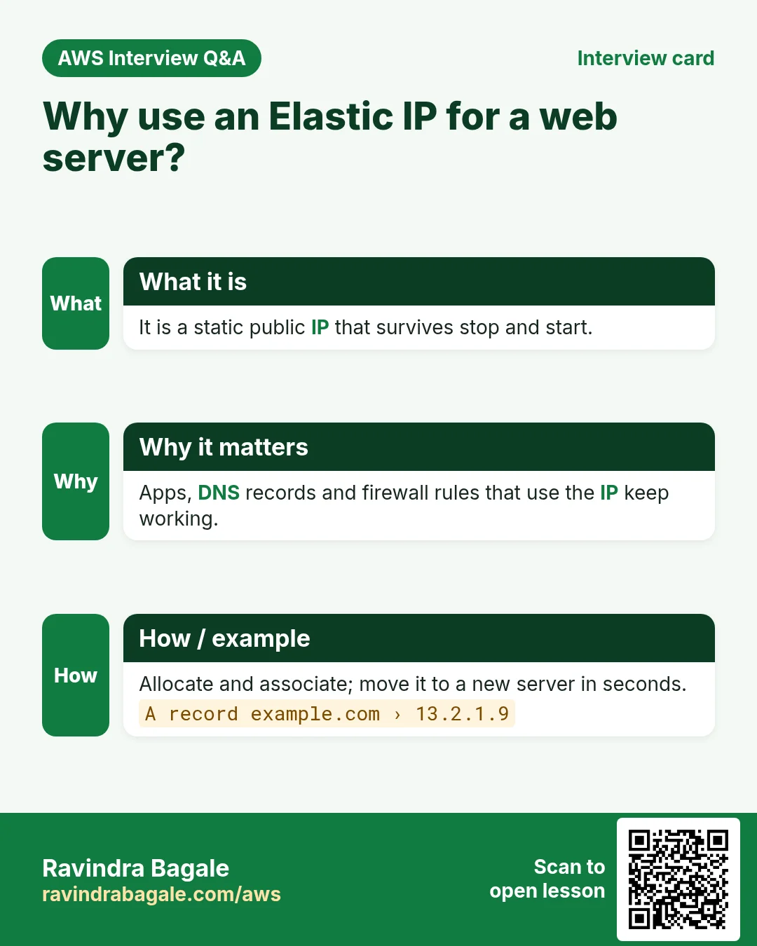 Interview card: Why use an Elastic IP for a web server?. It is a static public IP that survives stop and start. Apps, DNS records and firewall rules that use the IP keep working. Allocate and associate; move it to a new server in seconds.