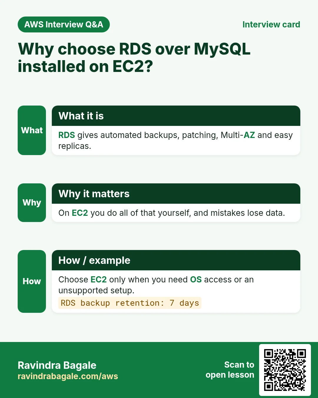 Interview card: Why choose RDS over MySQL installed on EC2?. RDS gives automated backups, patching, Multi-AZ and easy replicas. On EC2 you do all of that yourself, and mistakes lose data. Choose EC2 only when you need OS access or an unsupported setup.