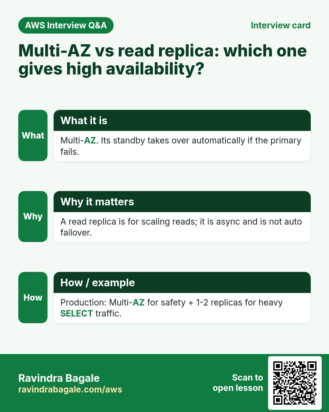 Interview card: Multi-AZ vs read replica: which one gives high availability?. Multi-AZ. Its standby takes over automatically if the primary fails. A read replica is for scaling reads; it is async and is not auto failover. Production: Multi-AZ for safety + 1-2 replicas for heavy SELECT traffic.