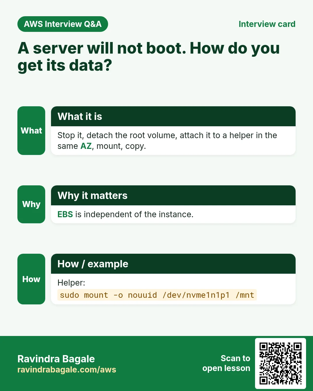 Interview card: A server will not boot. How do you get its data?. Stop it, detach the root volume, attach it to a helper in the same AZ, mount, copy. EBS is independent of the instance. Helper: