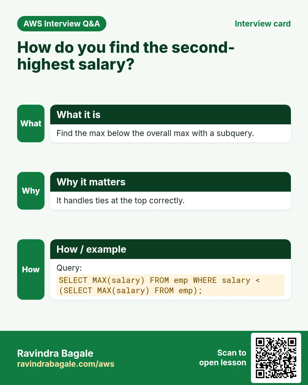Interview card: How do you find the second-highest salary?. Find the max below the overall max with a subquery. It handles ties at the top correctly. Query: