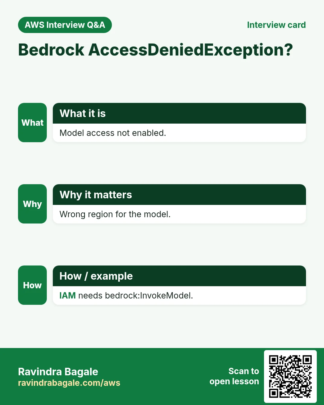 Bedrock AccessDeniedException?. Model access not enabled. Wrong region for the model. IAM needs bedrock:InvokeModel.