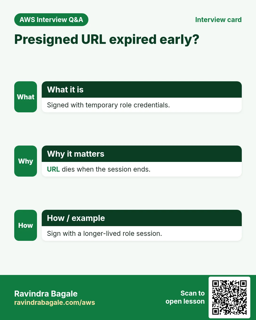 Presigned URL expired early?. Signed with temporary role credentials. URL dies when the session ends. Sign with a longer-lived role session.