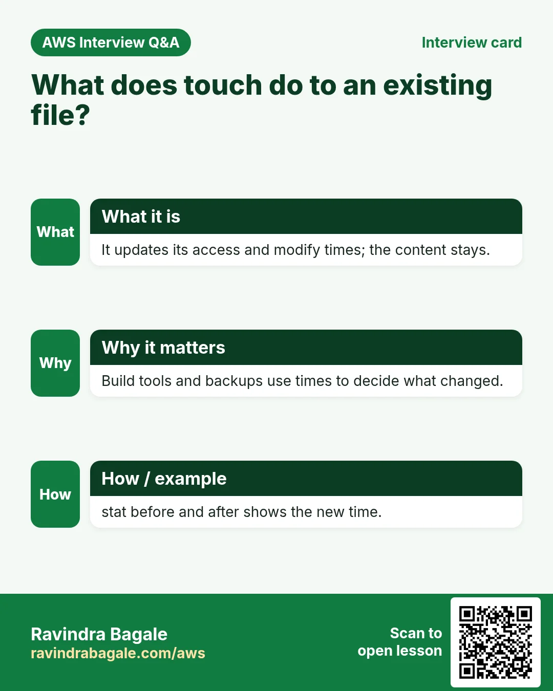 Interview card: What does touch do to an existing file?. It updates its access and modify times; the content stays. Build tools and backups use times to decide what changed. stat before and after shows the new time.