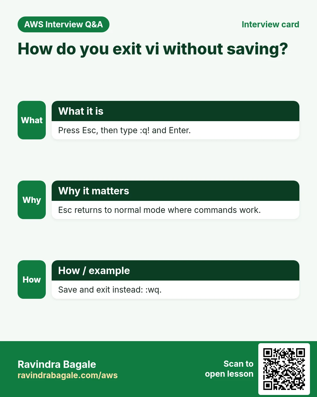 Interview card: How do you exit vi without saving?. Press Esc, then type :q! and Enter. Esc returns to normal mode where commands work. Save and exit instead: :wq.