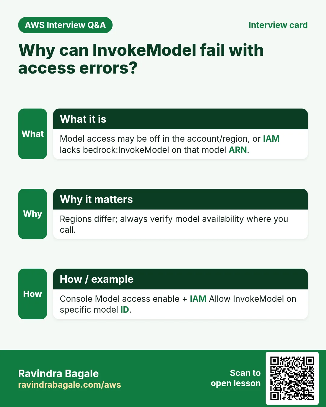 Interview card: Why can InvokeModel fail with access errors?. Model access may be off in the account/region, or IAM lacks bedrock:InvokeModel on that model ARN. Regions differ; always verify model availability where you call. Console Model access enable + IAM Allow InvokeModel on specific model ID.