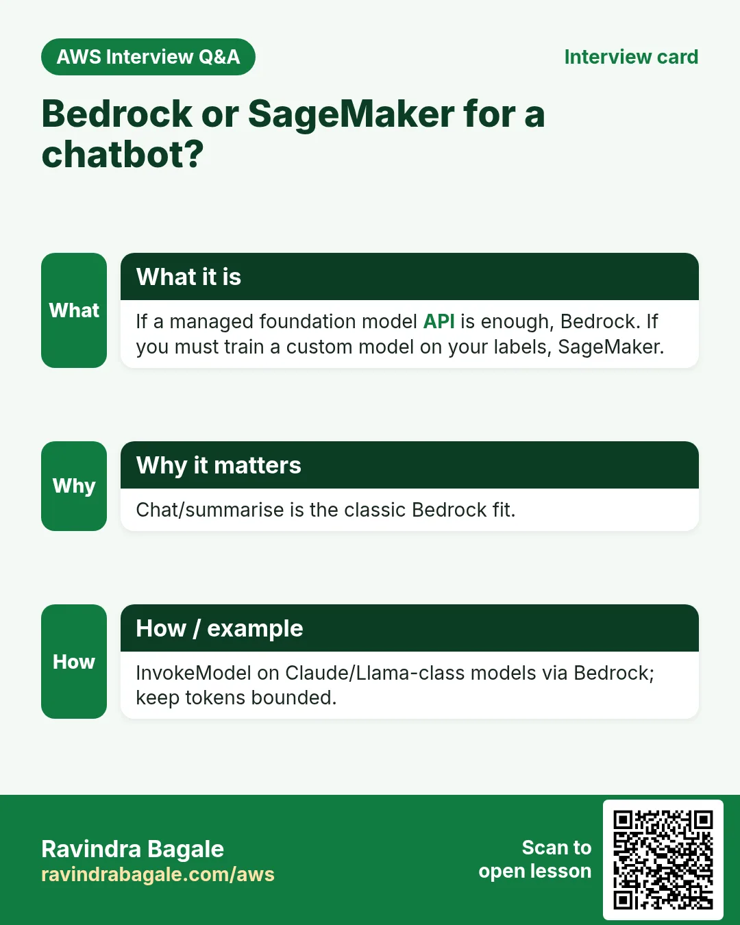 Interview card: Bedrock or SageMaker for a chatbot?. If a managed foundation model API is enough, Bedrock. If you must train a custom model on your labels, SageMaker. Chat/summarise is the classic Bedrock fit. InvokeModel on Claude/Llama-class models via Bedrock; keep tokens bounded.