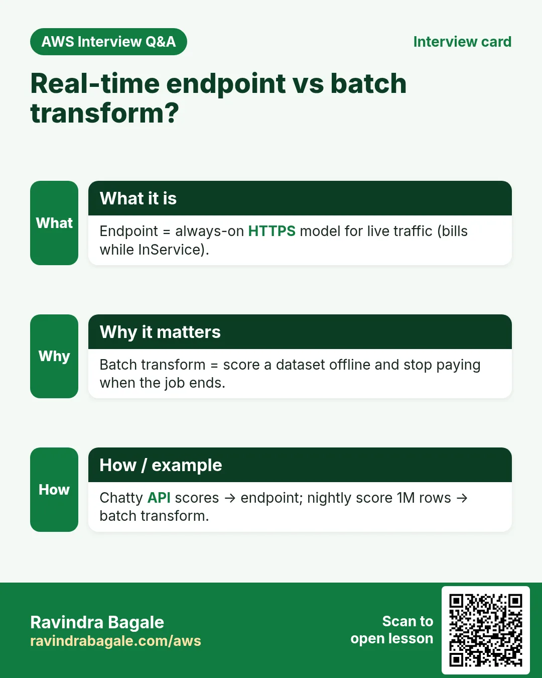 Interview card: Real-time endpoint vs batch transform?. Endpoint = always-on HTTPS model for live traffic (bills while InService). Batch transform = score a dataset offline and stop paying when the job ends. Chatty API scores → endpoint; nightly score 1M rows → batch transform.