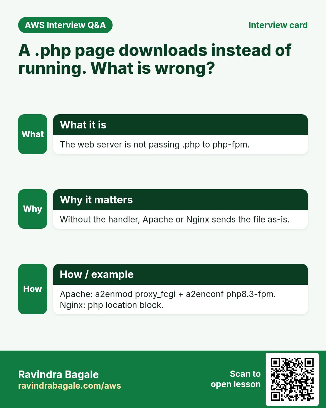 Interview card: A .php page downloads instead of running. What is wrong?. The web server is not passing .php to php-fpm. Without the handler, Apache or Nginx sends the file as-is. Apache: a2enmod proxy_fcgi + a2enconf php8.3-fpm. Nginx: php location block.