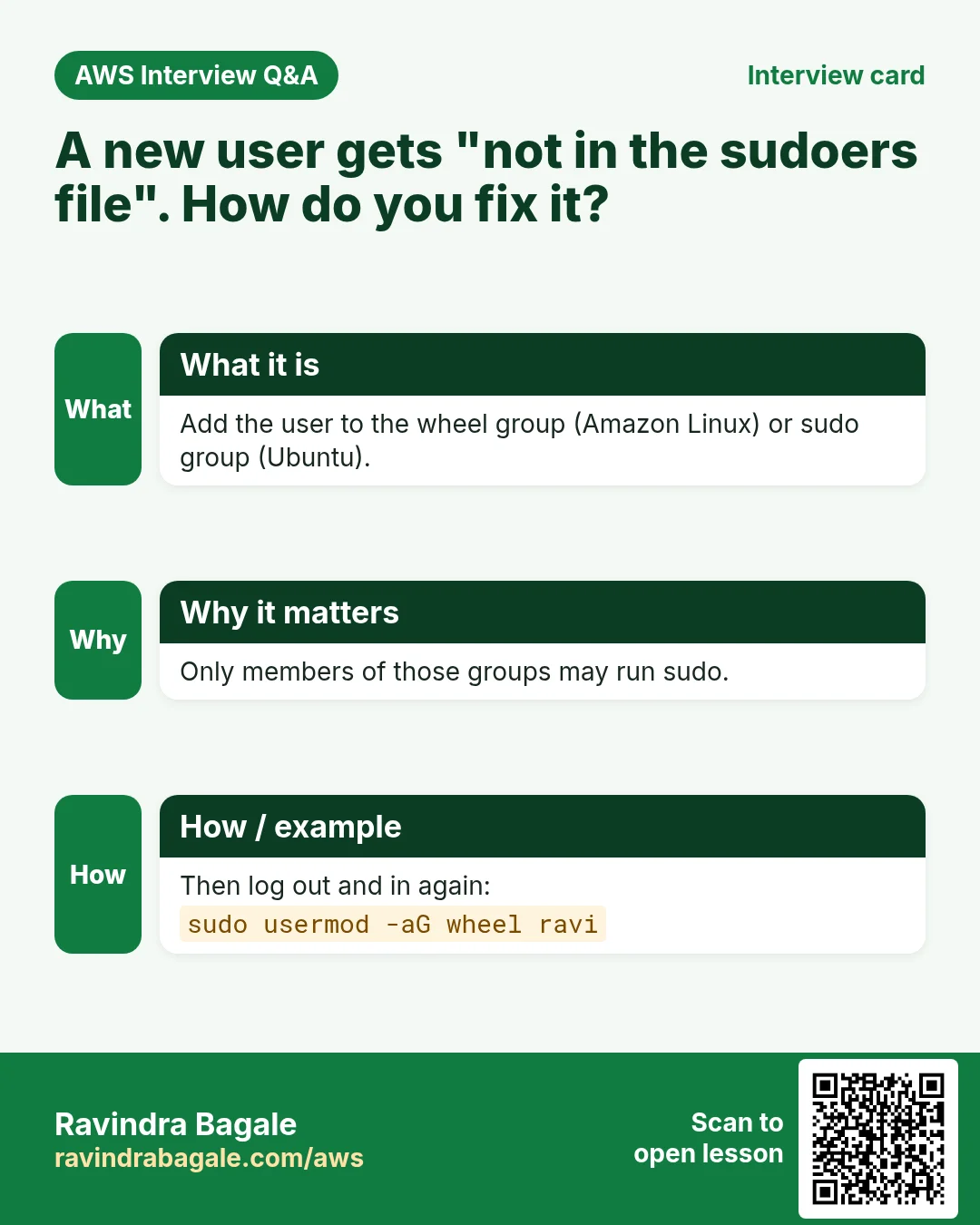 Interview card: A new user gets "not in the sudoers file". How do you fix it?. Add the user to the wheel group (Amazon Linux) or sudo group (Ubuntu). Only members of those groups may run sudo. Then log out and in again: