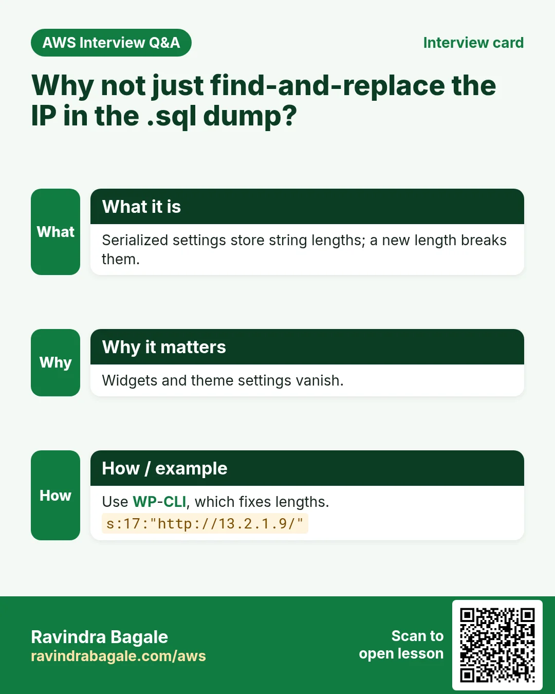 Interview card: Why not just find-and-replace the IP in the .sql dump?. Serialized settings store string lengths; a new length breaks them. Widgets and theme settings vanish. Use WP-CLI, which fixes lengths.
