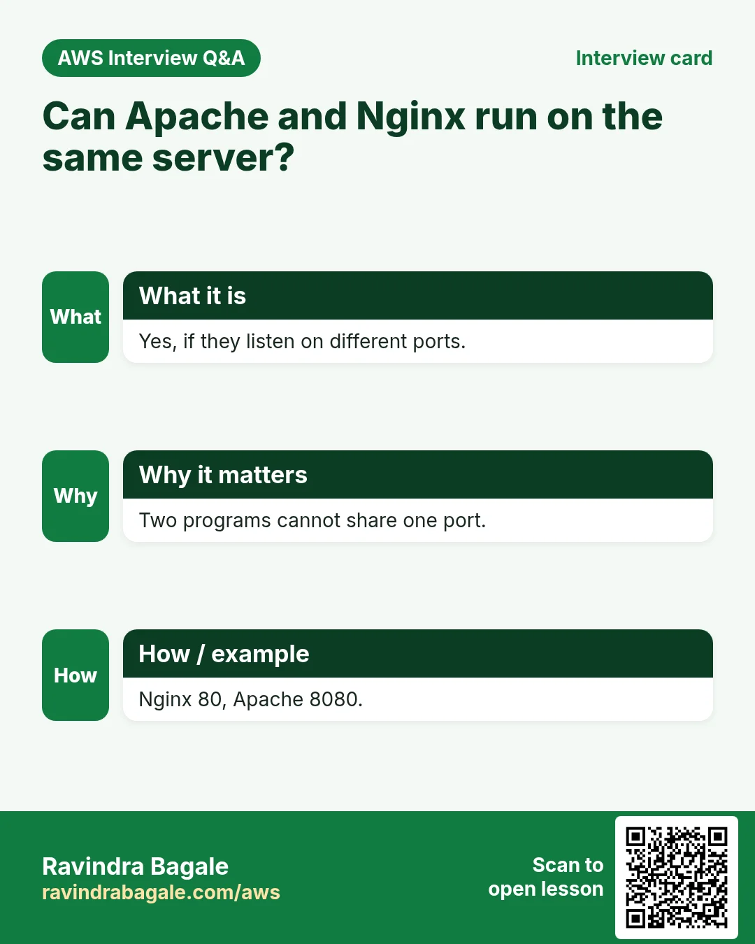 Interview card: Can Apache and Nginx run on the same server?. Yes, if they listen on different ports. Two programs cannot share one port. Nginx 80, Apache 8080.